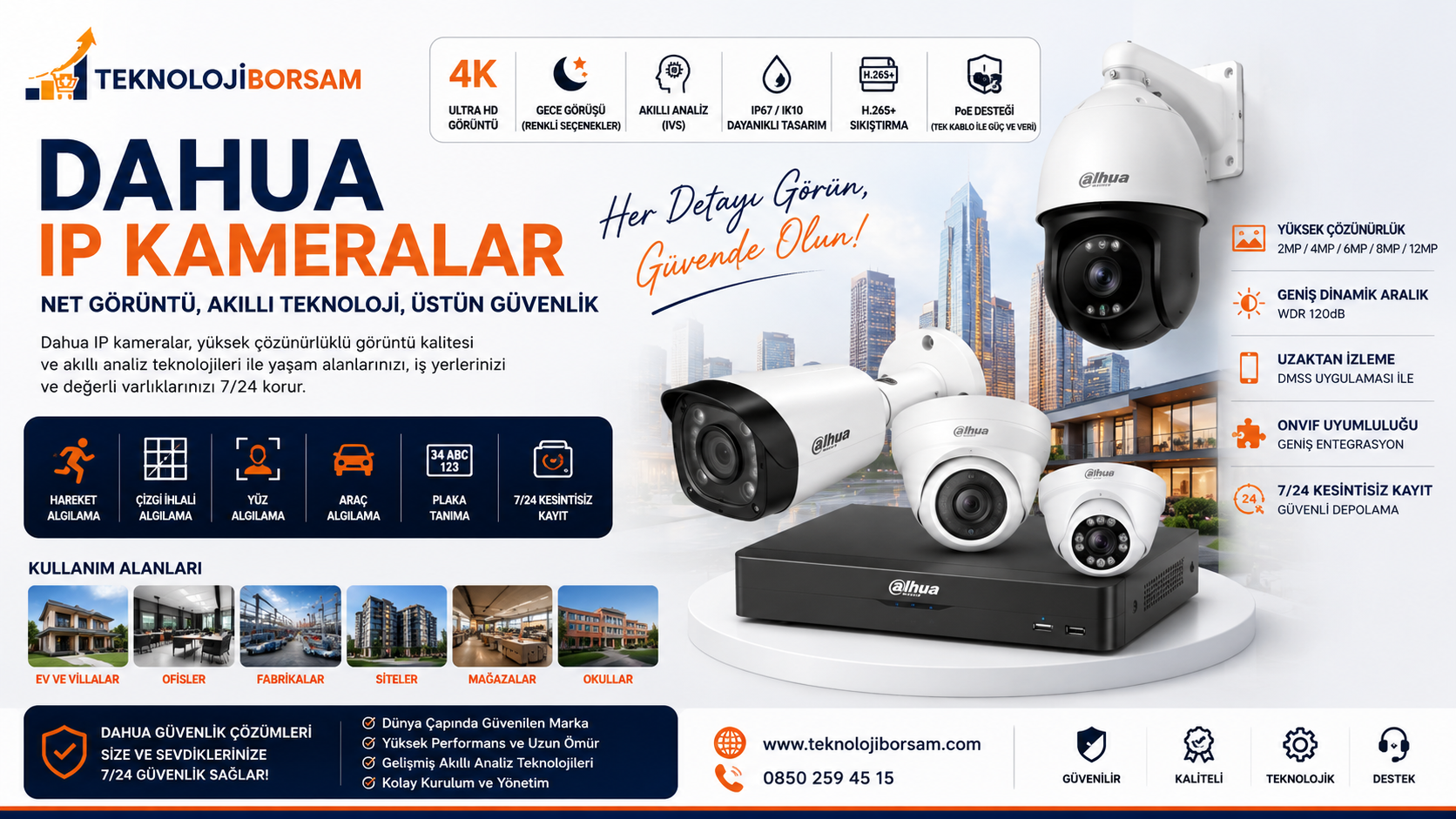 Dahua IP Kamera Sistemleri | AI Destekli Güvenlik Kameraları, Modelleri ve Satın Alma Rehberi (2026)